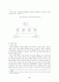 정신건강론1 22페이지