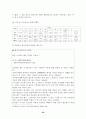 정신건강론1 35페이지