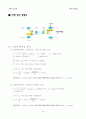 기계 요소 설계 텀 프로젝트 - 베벨기어를 이용한 무체인 자전거 동력부 17페이지