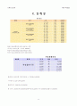기계 요소 설계 텀 프로젝트 - 베벨기어를 이용한 무체인 자전거 동력부 19페이지
