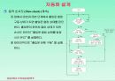 자동화설계_자동화 설비 동작설명 12페이지
