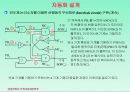 자동화설계_순차 기초회로 구현 15페이지