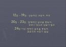 알코올 중독 자가 검진 테스트 28페이지