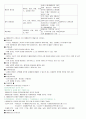 관광산업의이해 (청주대-중간+기말) 62페이지