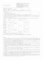 (청주대)총체예술의이해_중간고사 10페이지