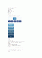 (청주대)프랑스문화와예술_기말고사 44페이지
