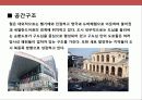 도시디지인 마케팅 전략 및 사례별 도시 분석 12페이지