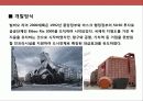 도시디지인 마케팅 전략 및 사례별 도시 분석 21페이지