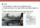 도시디지인 마케팅 전략 및 사례별 도시 분석 25페이지