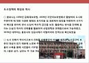 도시디지인 마케팅 전략 및 사례별 도시 분석 31페이지