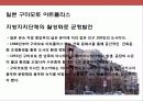 도시디지인 마케팅 전략 및 사례별 도시 분석 33페이지