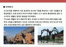도시디지인 마케팅 전략 및 사례별 도시 분석 36페이지