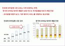 애플 앱 스토어의 이해 및 창조 경영 전략 18페이지