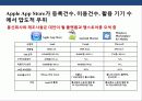 애플 앱 스토어의 이해 및 창조 경영 전략 19페이지