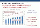 애플 앱 스토어의 이해 및 창조 경영 전략 21페이지
