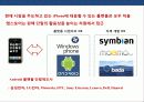 애플 앱 스토어의 이해 및 창조 경영 전략 24페이지