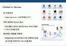 애플 앱 스토어의 이해 및 창조 경영 전략 26페이지