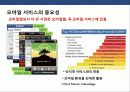 애플 앱 스토어의 이해 및 창조 경영 전략 28페이지