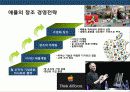 애플 앱 스토어의 이해 및 창조 경영 전략 29페이지