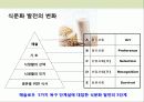 두유 신규 브랜드 런칭 브랜드 커뮤니케이션 전략 3페이지