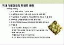 두유 신규 브랜드 런칭 브랜드 커뮤니케이션 전략 6페이지
