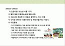두유 신규 브랜드 런칭 브랜드 커뮤니케이션 전략 7페이지
