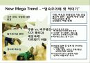 두유 신규 브랜드 런칭 브랜드 커뮤니케이션 전략 22페이지