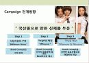 두유 신규 브랜드 런칭 브랜드 커뮤니케이션 전략 36페이지