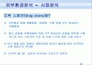 [마케팅 A+] CJ 올리브영(OLIVE YOUNG)의 성공 마케팅 전략 분석 6페이지