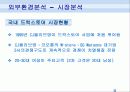 [마케팅 A+] CJ 올리브영(OLIVE YOUNG)의 성공 마케팅 전략 분석 7페이지