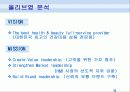 [마케팅 A+] CJ 올리브영(OLIVE YOUNG)의 성공 마케팅 전략 분석 16페이지
