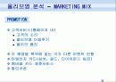 [마케팅 A+] CJ 올리브영(OLIVE YOUNG)의 성공 마케팅 전략 분석 20페이지