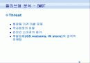 [마케팅 A+] CJ 올리브영(OLIVE YOUNG)의 성공 마케팅 전략 분석 25페이지