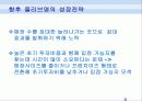 [마케팅 A+] CJ 올리브영(OLIVE YOUNG)의 성공 마케팅 전략 분석 26페이지
