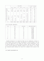 동양 경제론 6페이지