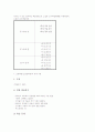 모둠수업(소집단수업, 모둠학습)의 기본과 조직, 모둠수업(소집단수업, 모둠학습)의 이론적 절차, 모둠수업(소집단수업, 모둠학습)의 역할훈련과 편성, 모둠수업(소집단수업, 모둠학습)의 방법과 적용 과제 분석 5페이지
