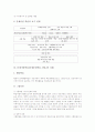 문제기반학습(문제중심학습, PBL)의 의미와 특성, 문제기반학습(문제중심학습, PBL)의 유형과 학습원칙, 문제기반학습(문제중심학습, PBL)의 과정과 전개, 문제기반학습(문제중심학습, PBL)의 사례와 전략 분석 7페이지