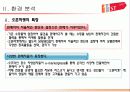 인터넷마케팅_11번가 8페이지