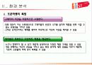 인터넷마케팅_11번가 9페이지