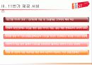 인터넷마케팅_11번가 12페이지