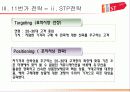 인터넷마케팅_11번가 15페이지