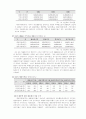 추세분석(다기간 공통형 재무제표 이용) 7페이지