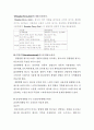[광고론] 광고기말고사문제와답안(올림푸스) 6페이지