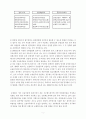 21세기선진보험산업환경변화와대응방안[1] 6페이지
