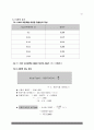 NO2의정량분석 12페이지