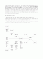 누드광고의 실태와 현상 2페이지
