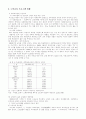 [사회복지] 노인문제와노인교육 17페이지