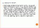 [창업] 창업성공사례와 창업성공요인분석 PPT자료 15페이지
