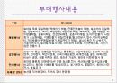 스페인토마토축제와 대저토마토축제 15페이지