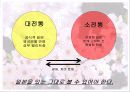 일본의 재구성 문화 및 역사 경제적 발전 토대 서적 조사 발표 자료 5페이지
